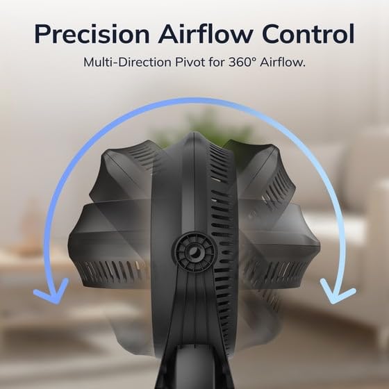 20-Inch 3-Speed Pivoting Air Circulator Fan O7480