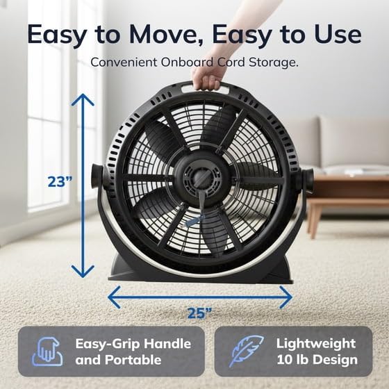 20-Inch 3-Speed Pivoting Air Circulator Fan O7480