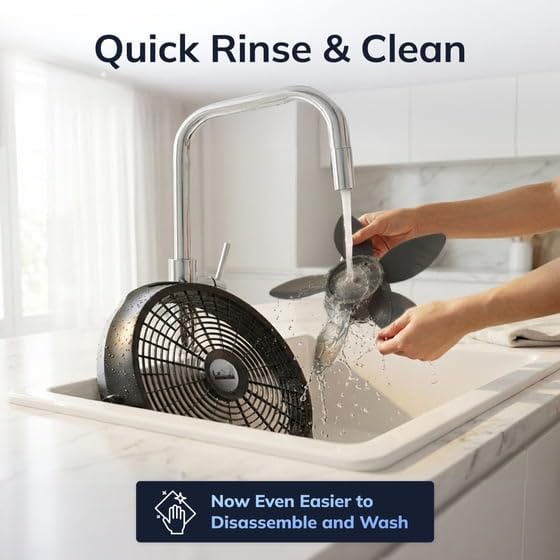 20-Inch 3-Speed Pivoting Air Circulator Fan O7480