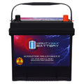 12V 55Ah AGM Replacement Battery H218