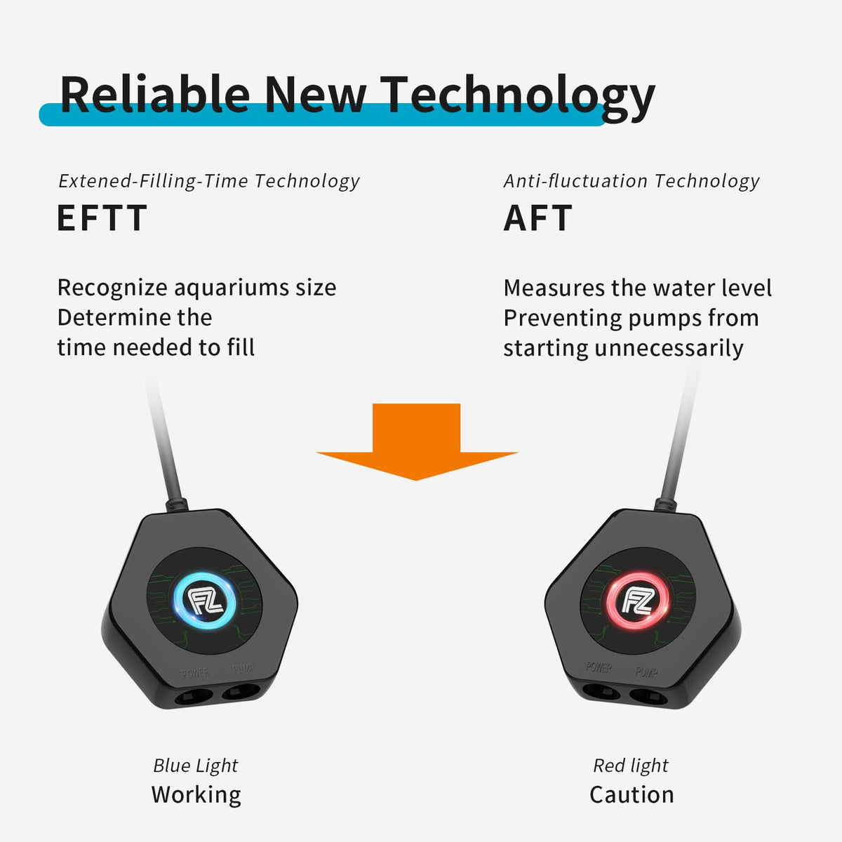 Aquarium Auto Top Off Controller I2213