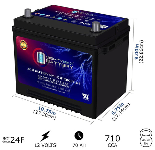 12V 70Ah AGM Replacement Battery T248