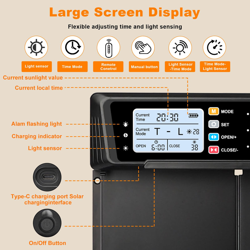 Automatic Chicken Coop Door Solar Powered with Timer & Light Sensor D6597