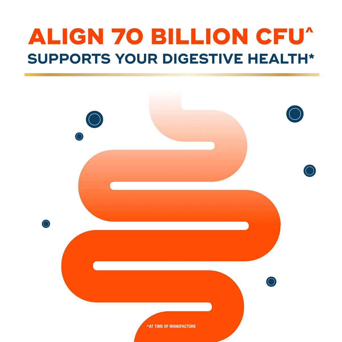 70 Billion CFU 6 Strain Blend Probiotic 30 Capsules R690