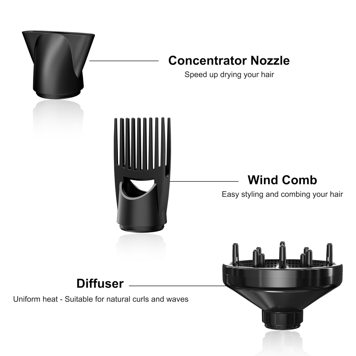 1875W Ionic Hair Dryer with Diffuser E423