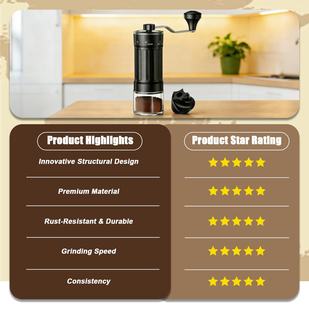 Manual Coffee Grinder with 40 Adjustable Settings, 30g Capacity Y80195