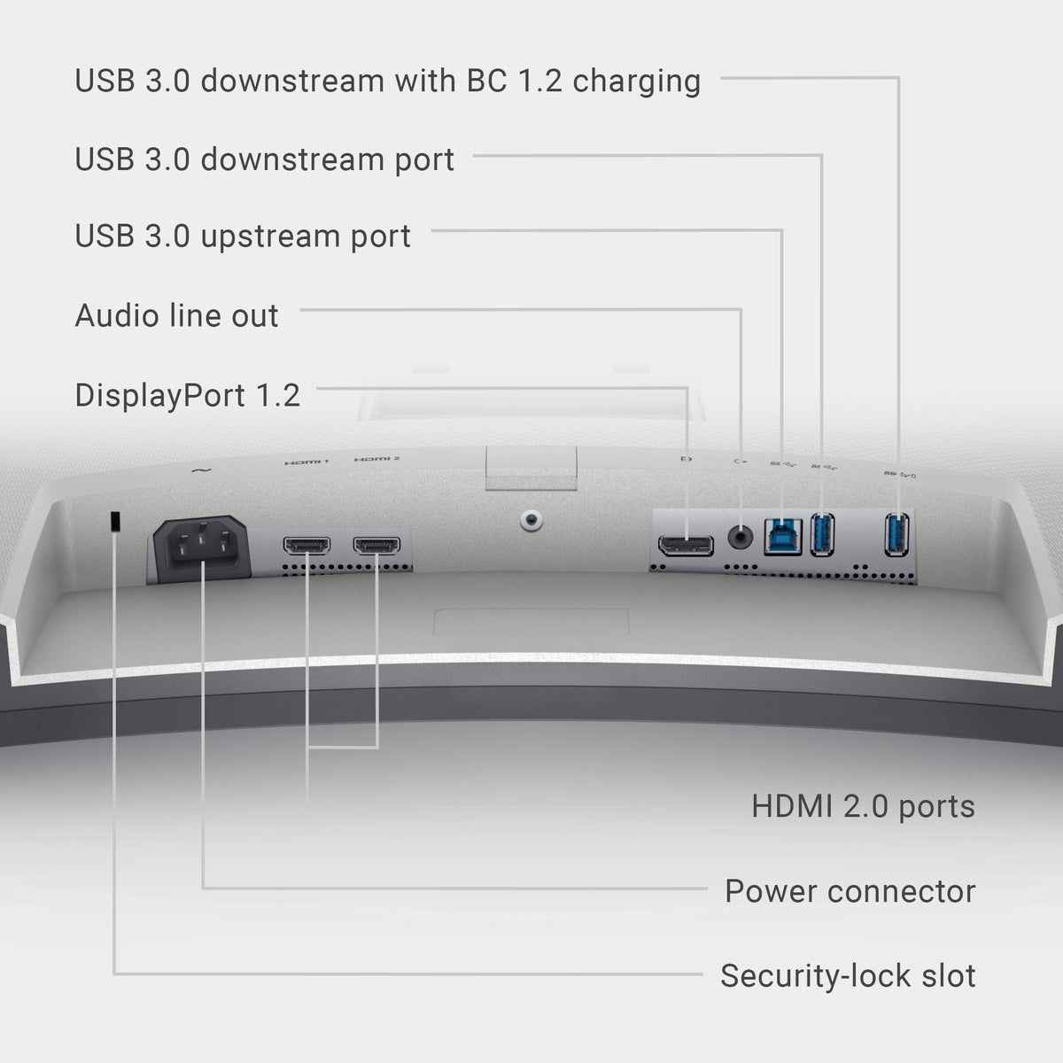 32 Inch Curved 4K UHD VA Monitor R244