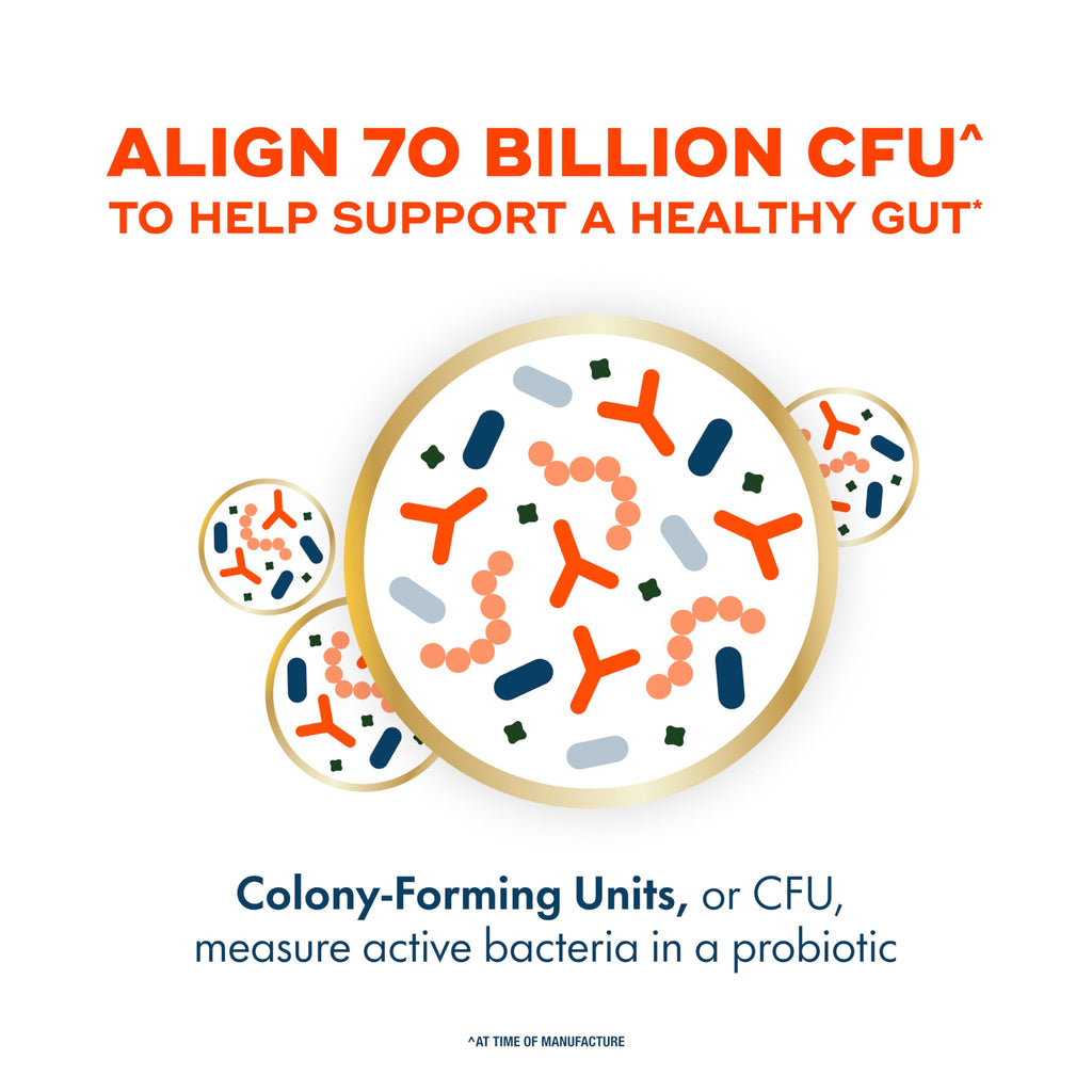 70 Billion CFU 6 Strain Blend Probiotic 30 Capsules R690