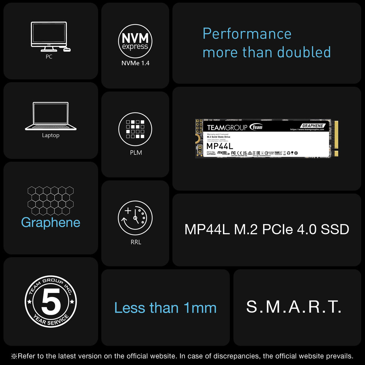 1TB NVMe PCIe Gen 4x4 M.2 2280 SSD G231170