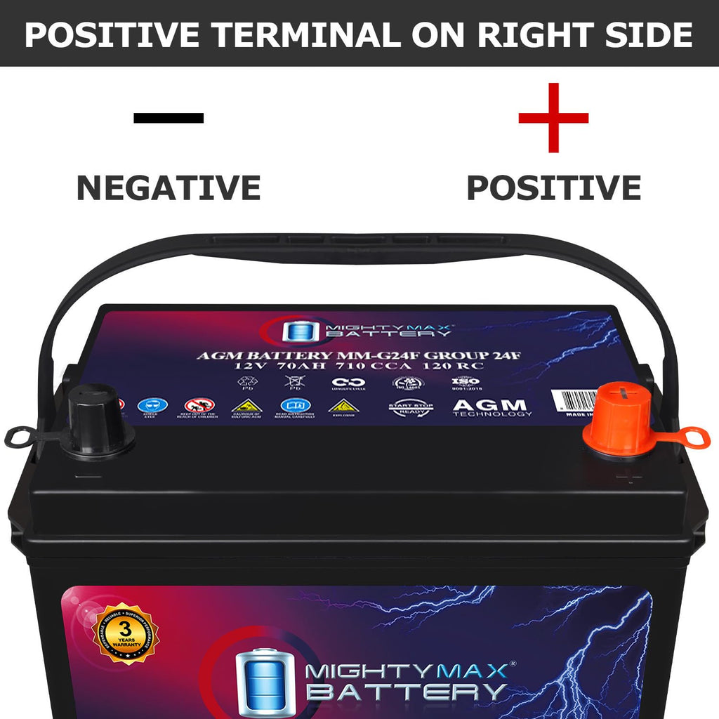 12V 70Ah AGM Replacement Battery T248