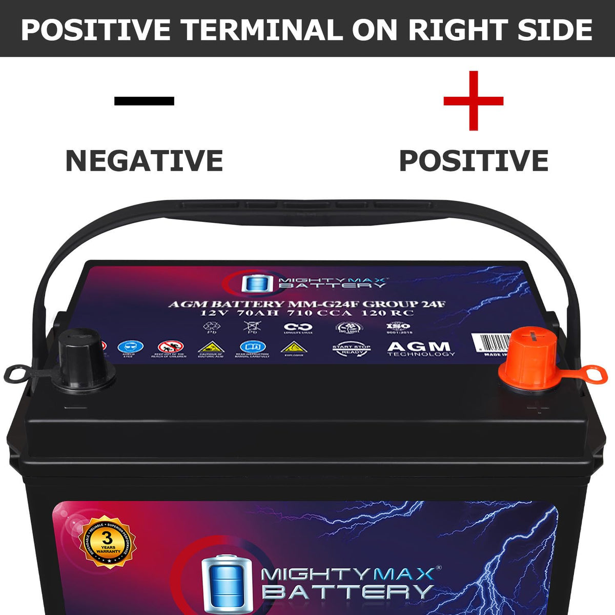 12V 70Ah AGM Replacement Battery T248