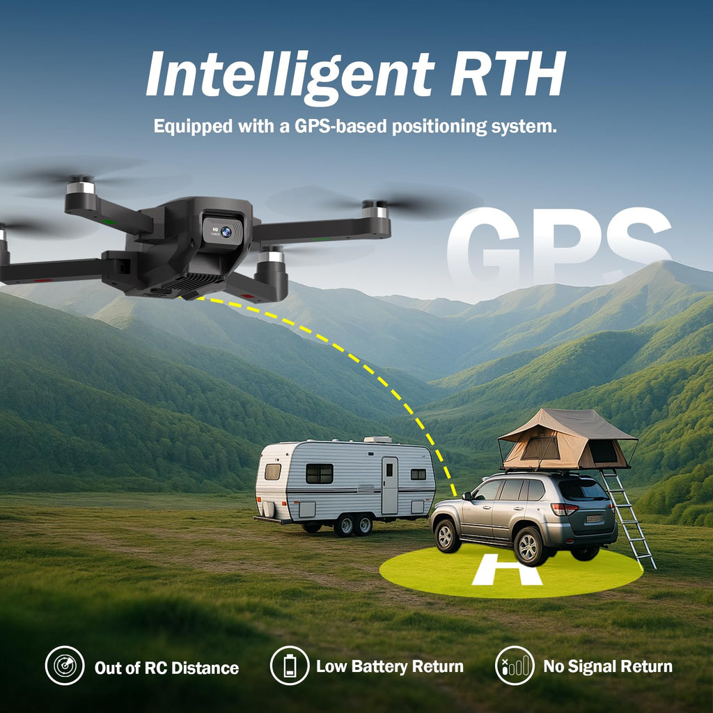 FPV Drone with EIS Camera, 4.5 Inch LCD Screen, Foldable Quadcopter Under 249g O818756