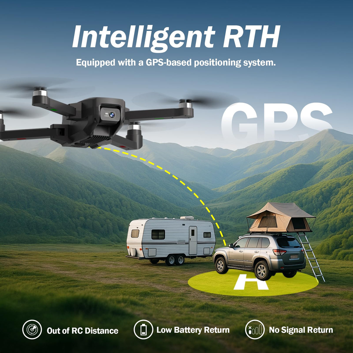 FPV Drone with EIS Camera, 4.5 Inch LCD Screen, Foldable Quadcopter Under 249g O818756