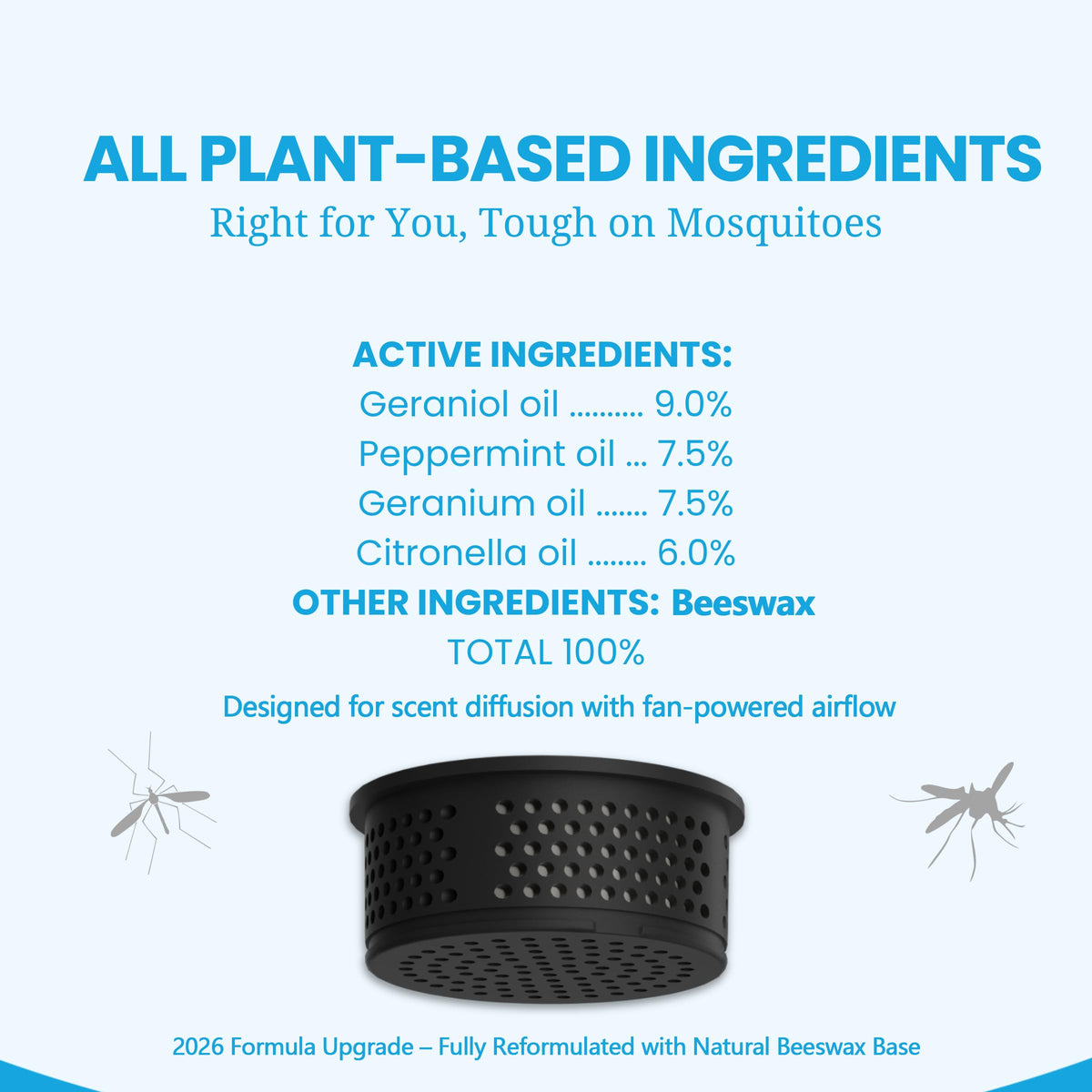 Rechargeable Mosquito Repeller with Refills X38512