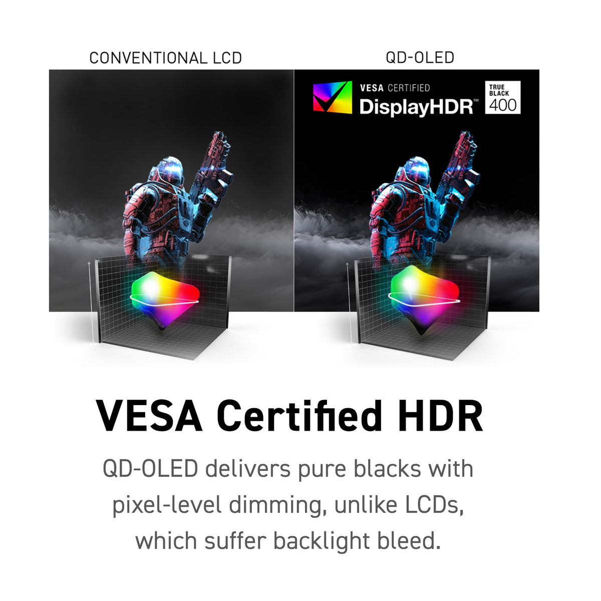 31.5 Inch 4K UHD 240Hz QD-OLED Gaming Monitor G4673