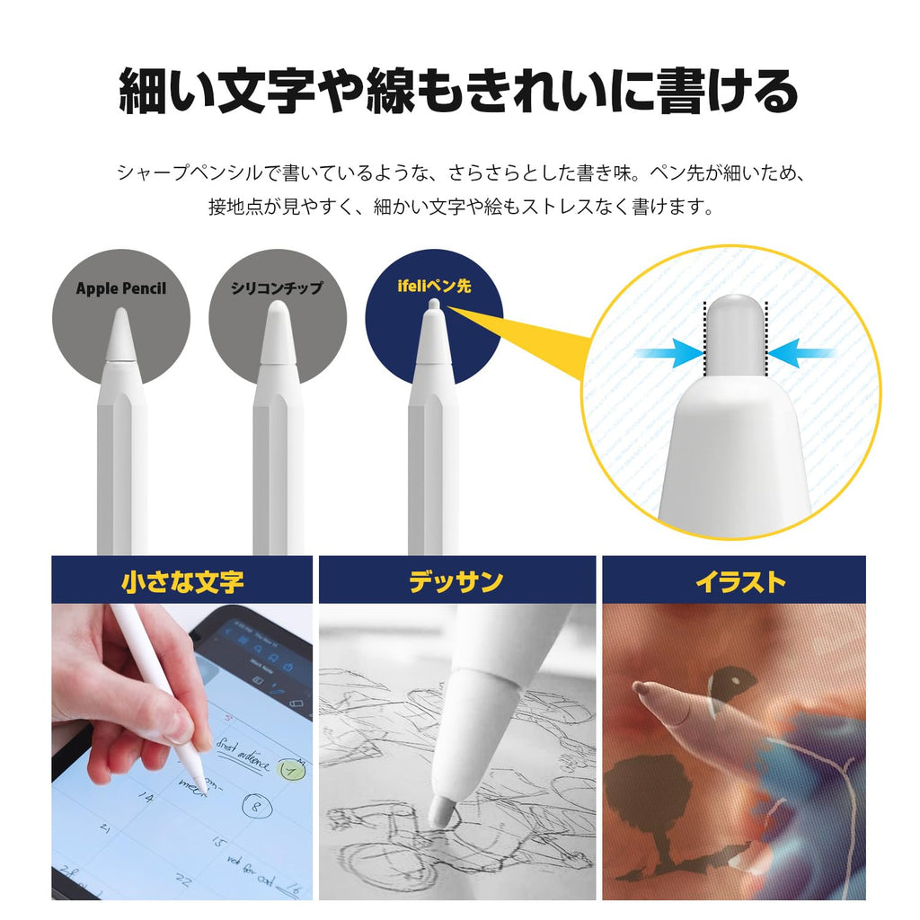 Apple Pencil Paper-Like Film Nib with Lead Replacement Kit F122