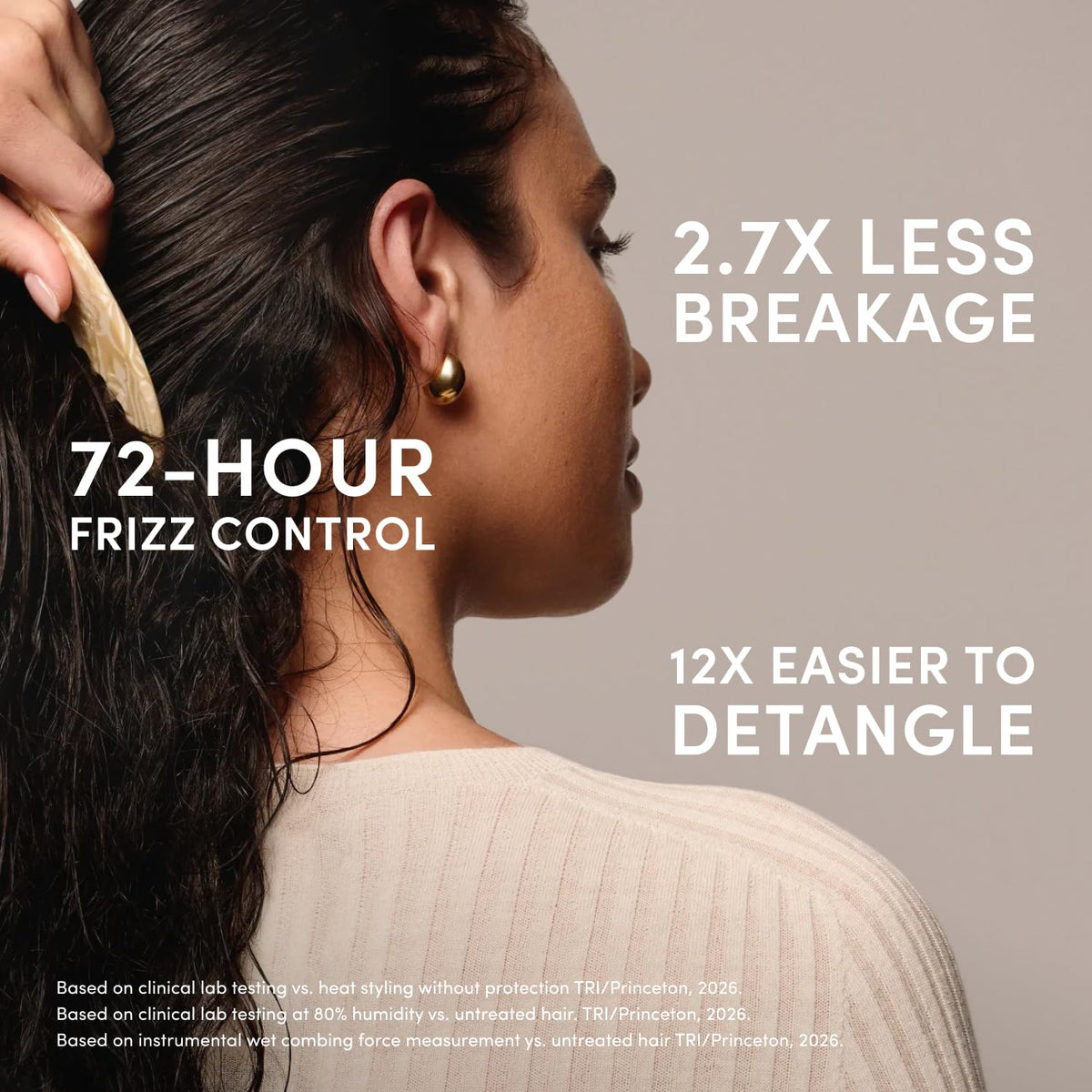 Leave In Conditioner Y272