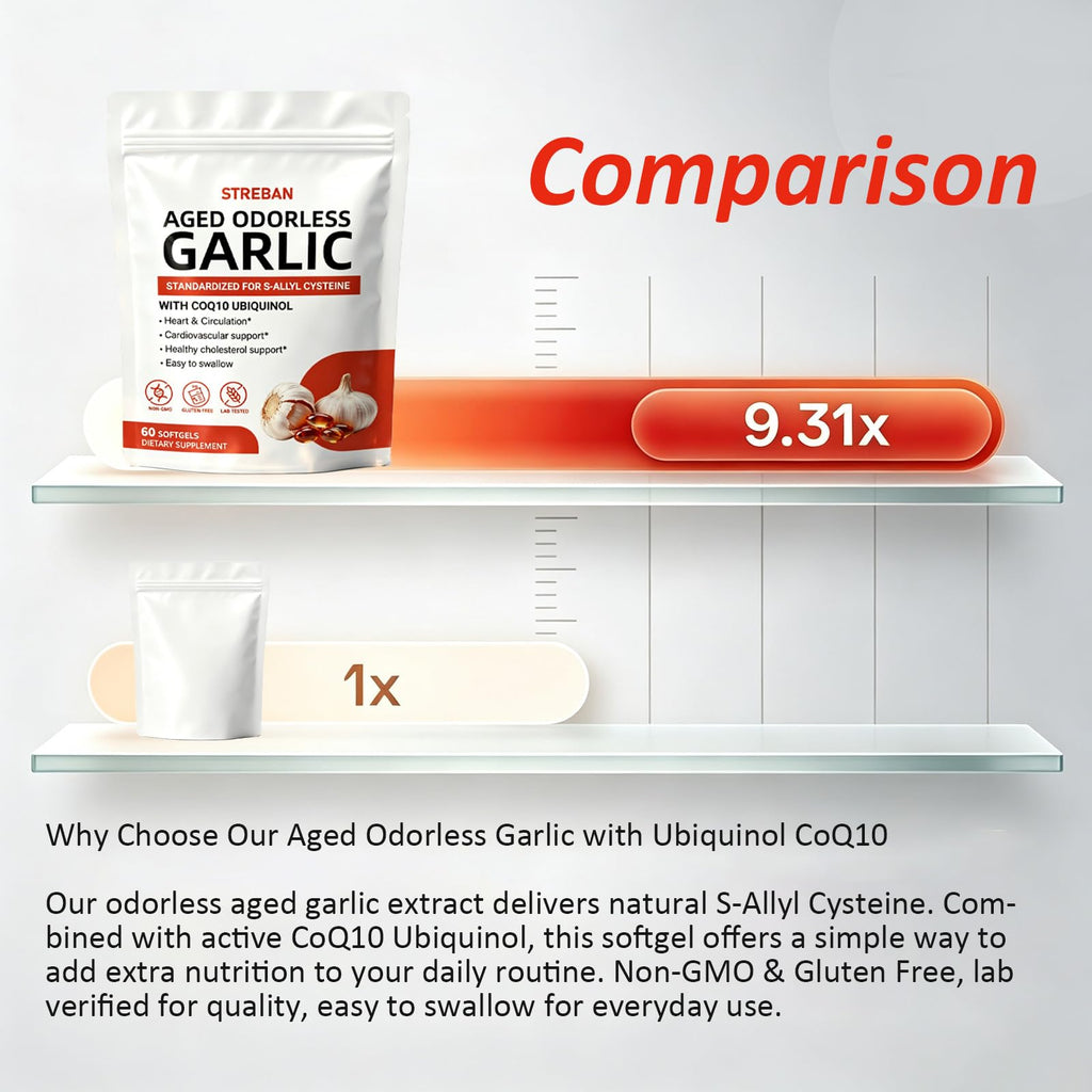Odorless Garlic Supplement 600mg Softgels I7079