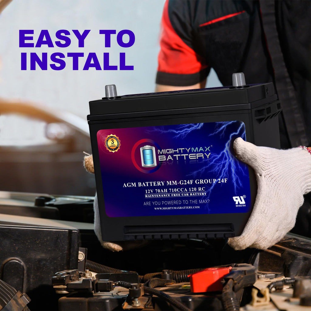 12V 70Ah AGM Replacement Battery T248