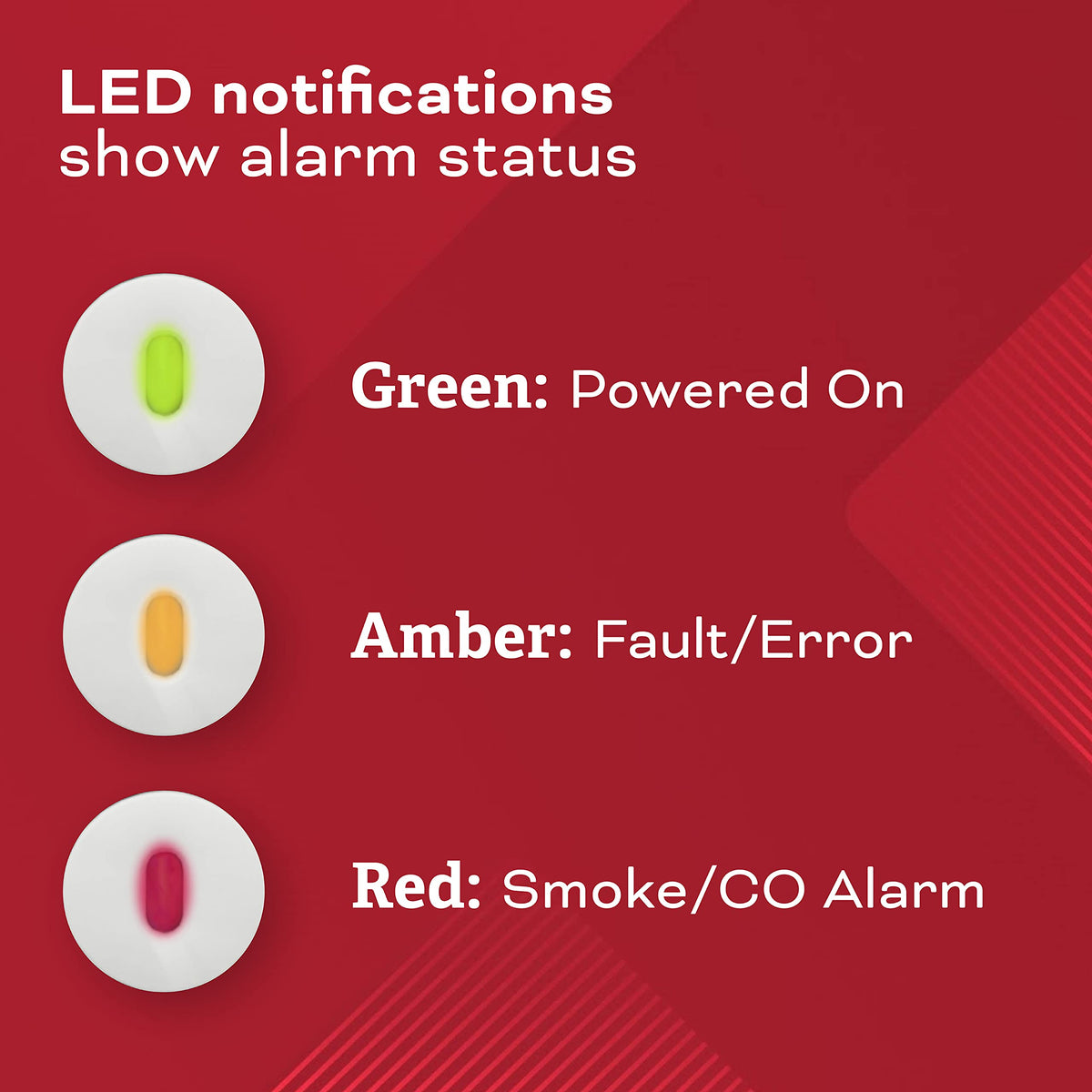 Hardwired Smoke & Carbon Monoxide Detector, 4 Pack T15948