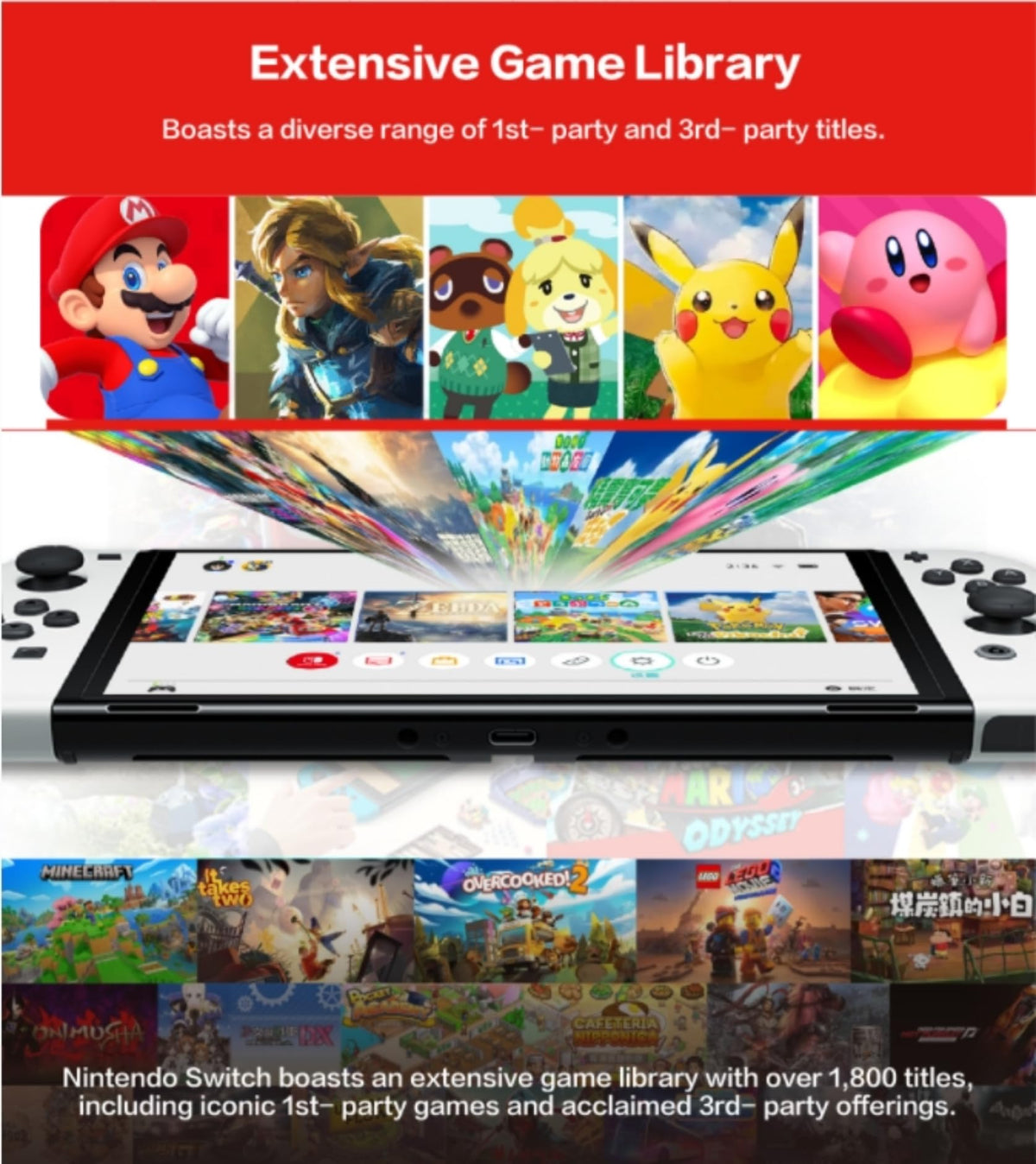 Nintendo Switch OLED Model with White Joy-Con E9045