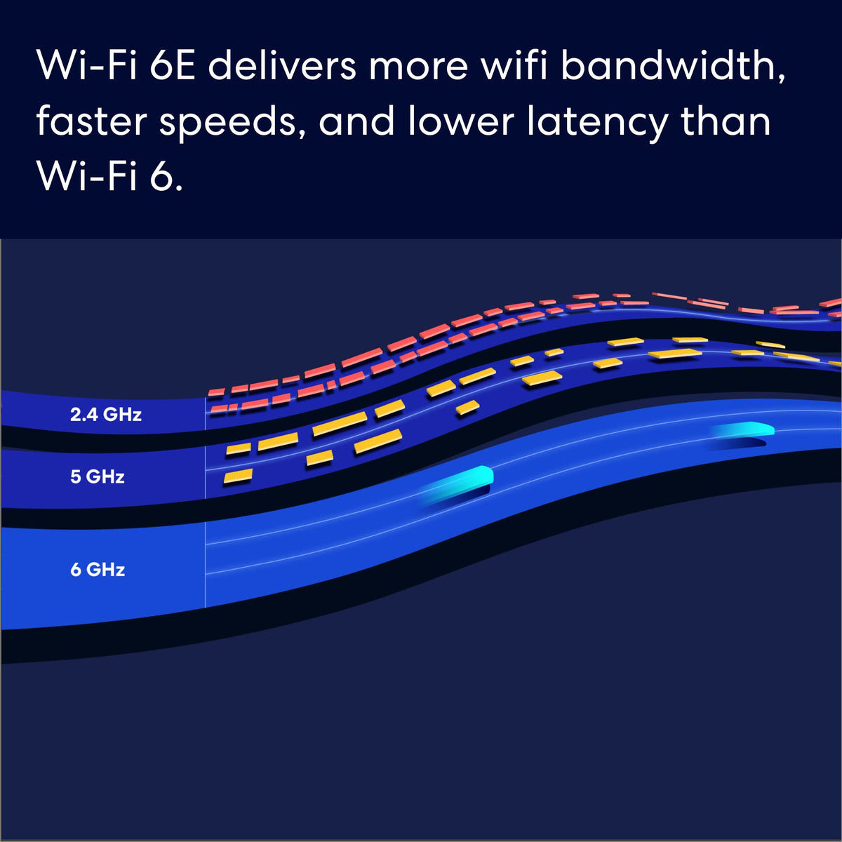Mesh Wifi Router with 4K Max Streaming Stick E1091