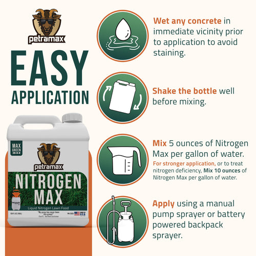 1 Gallon 28-0-0 Liquid Nitrogen Fertilizer V459