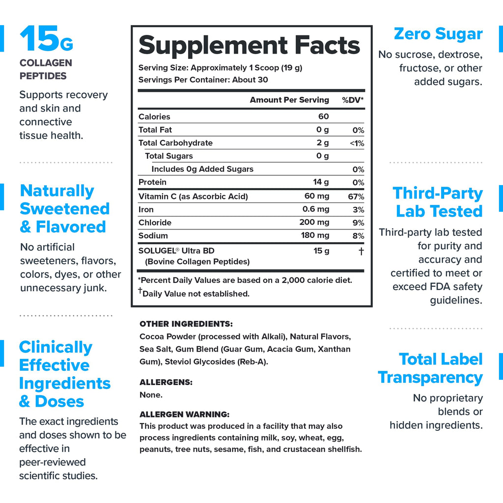 Hydrolyzed Collagen Peptides Powder with Vitamin C, Chocolate, 30 Servings T7999