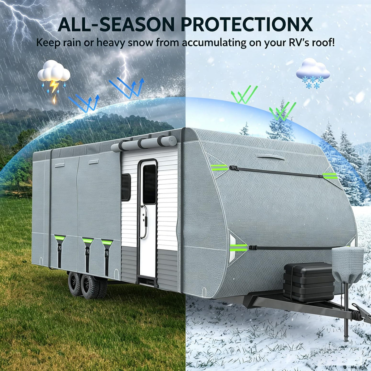 24-27FT 8 Layers Windproof RV Cover with Tire Cover A817864