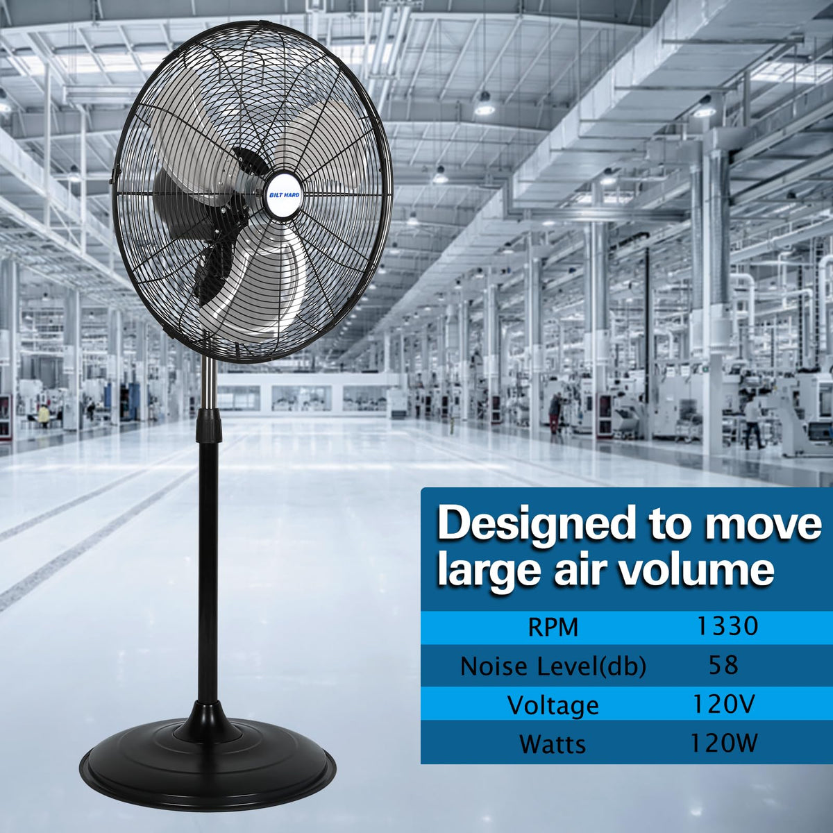20" High Velocity 3-Speed Oscillating Pedestal Fan, 2 Pack E339