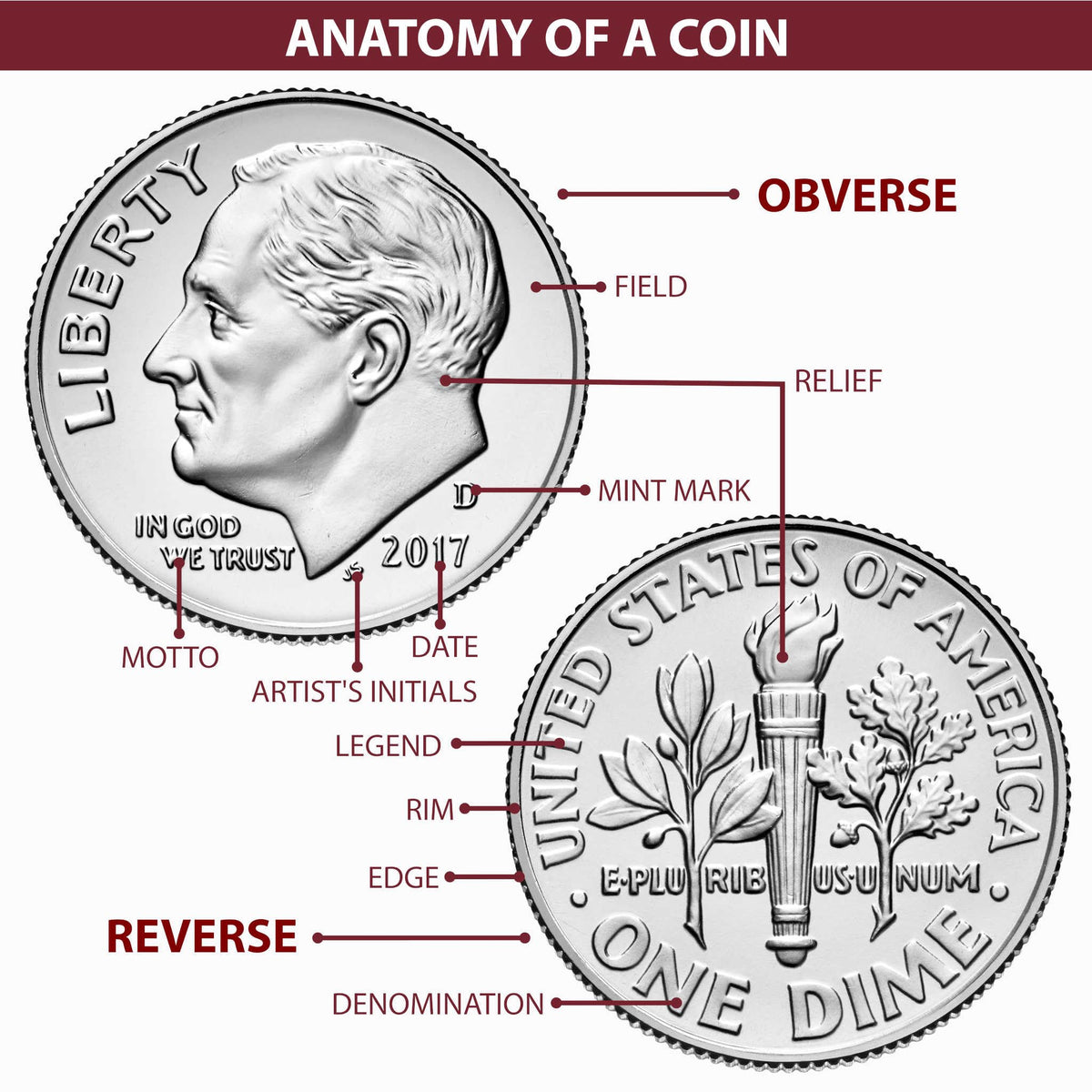 2024 Morgan Silver Dollar Proof Coin L2876