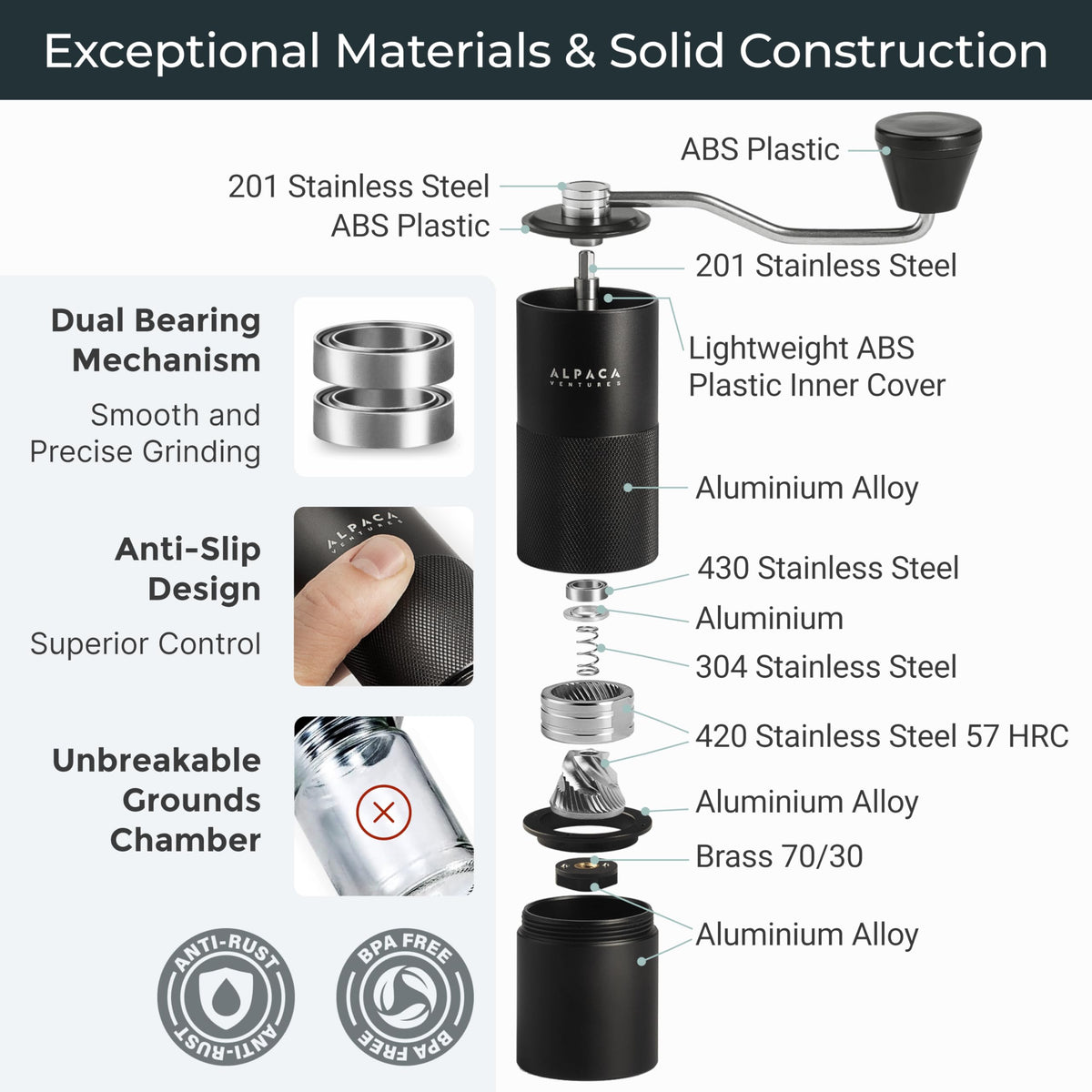 Manual Adjustable Conical Burr Coffee Grinder F77961