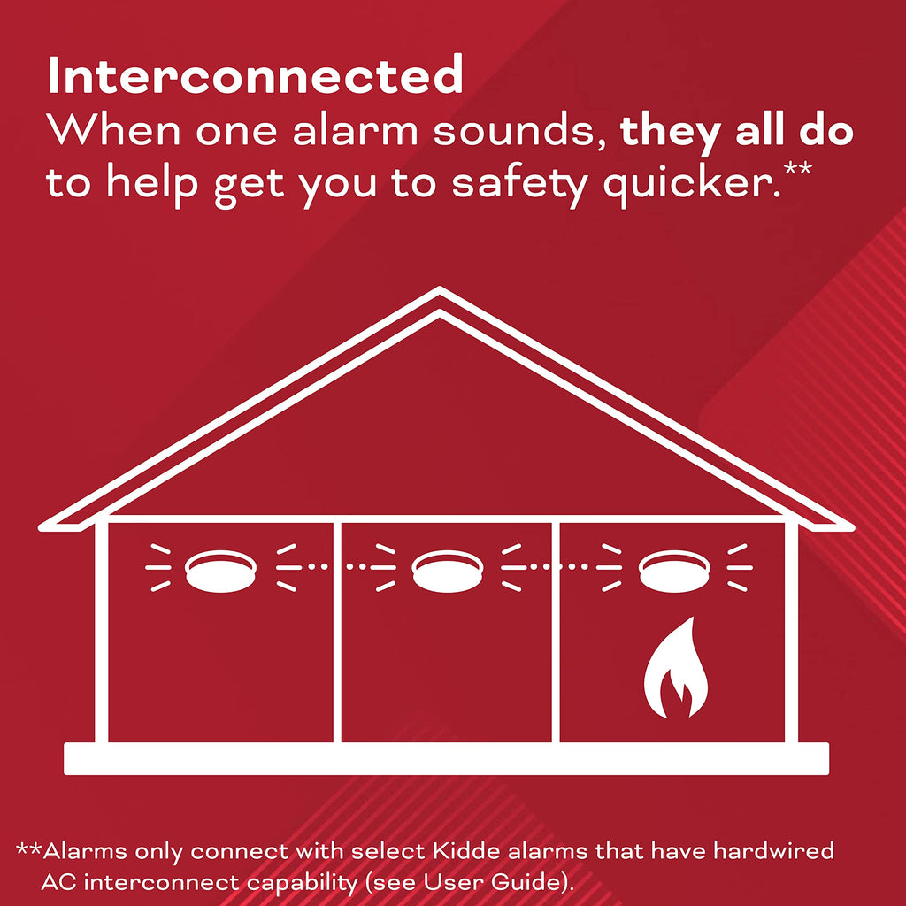 Hardwired Smoke & Carbon Monoxide Detector, 4 Pack T15948