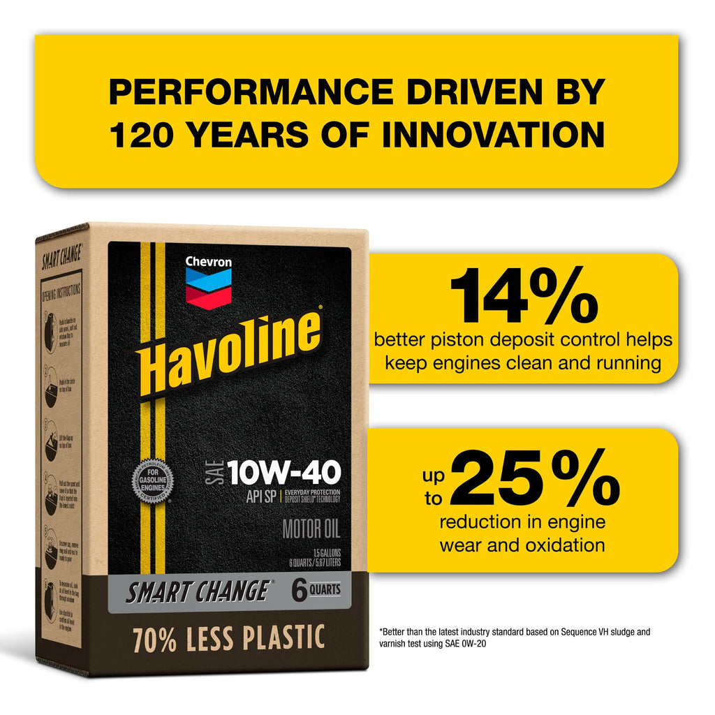 10W-40 Motor Oil 6 Quarts Pack of 2 O675046