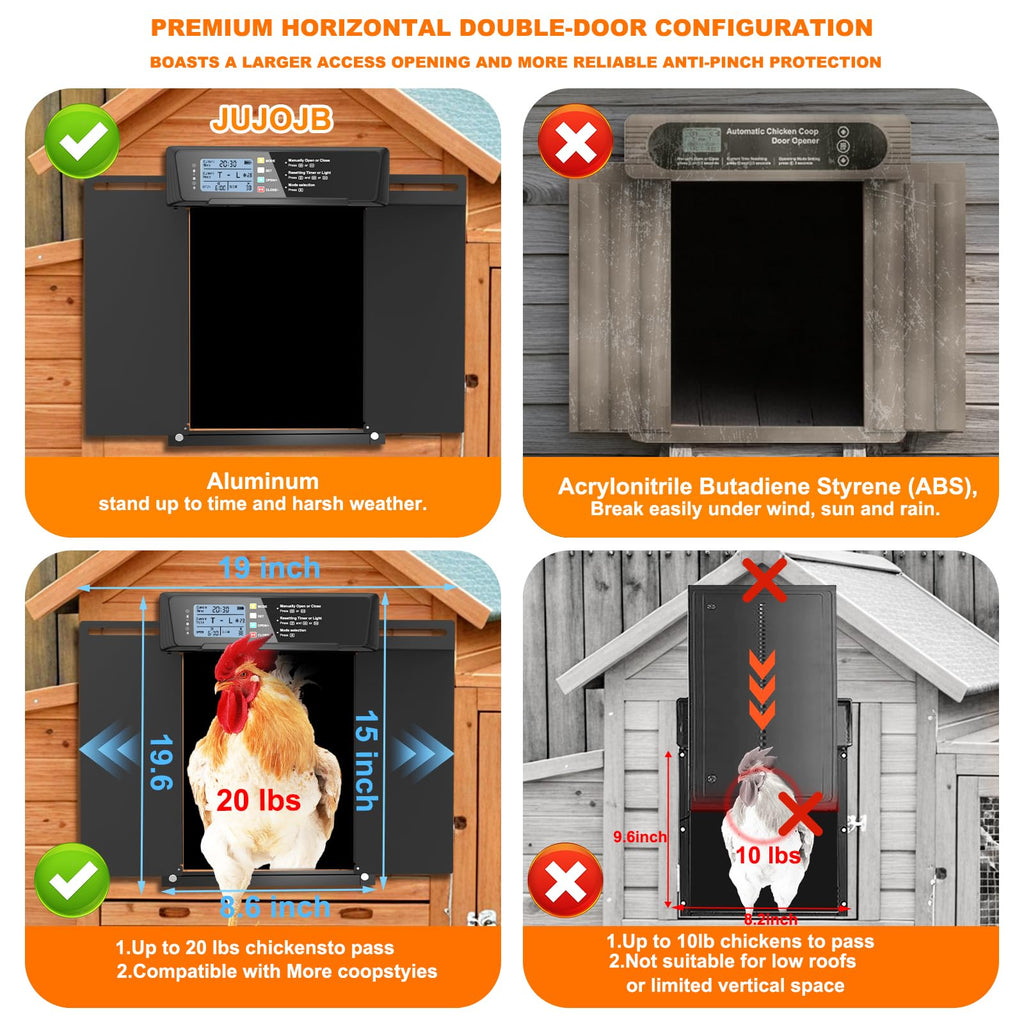 Automatic Chicken Coop Door Solar Powered with Timer & Light Sensor D6597