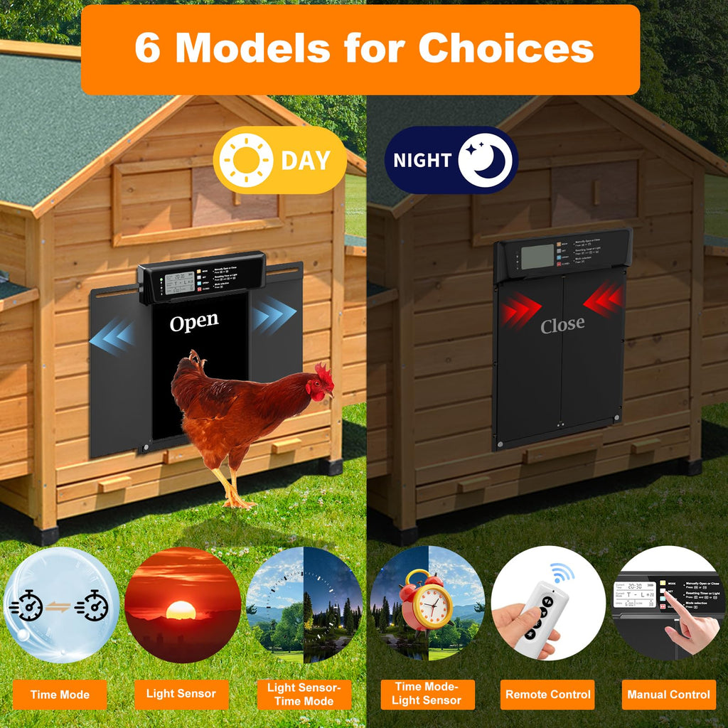 Automatic Chicken Coop Door Solar Powered with Timer & Light Sensor D6597
