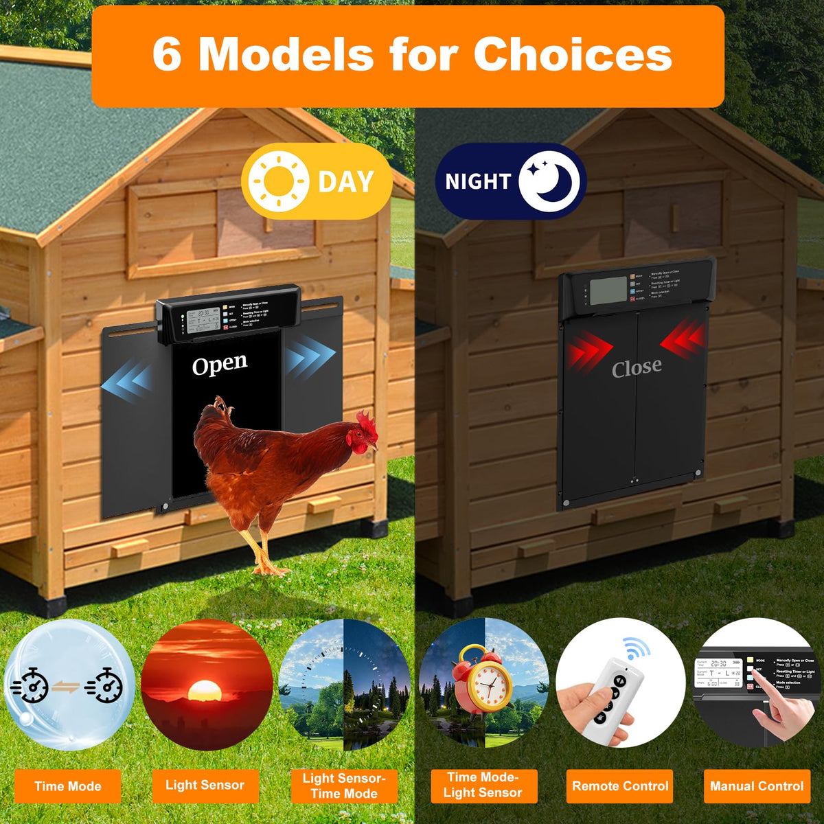 Automatic Chicken Coop Door Solar Powered with Timer & Light Sensor D6597