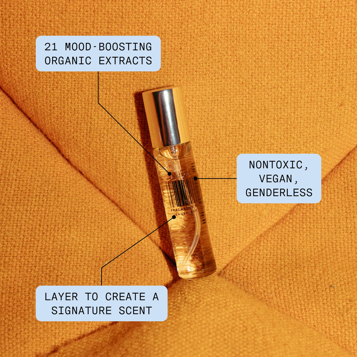 Eau de Parfum Travel Size Perfume 15 mL Z5742