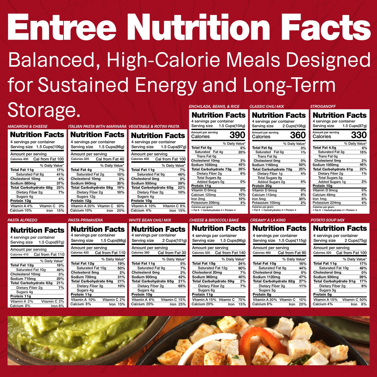 120 Serving Freeze Dried Emergency Food Supply Bucket W337049