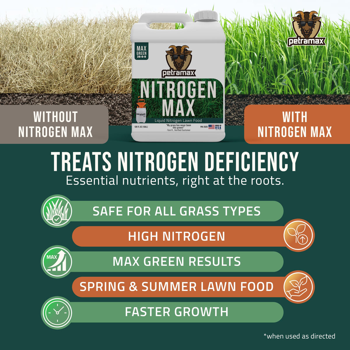 1 Gallon 28-0-0 Liquid Nitrogen Fertilizer V459